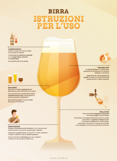 #CMCONSIGLIA – BIRRA IN ESTATE: ISTRUZIONI PER L’USO